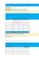 ФИНАНСИЈСКИ - образац 2