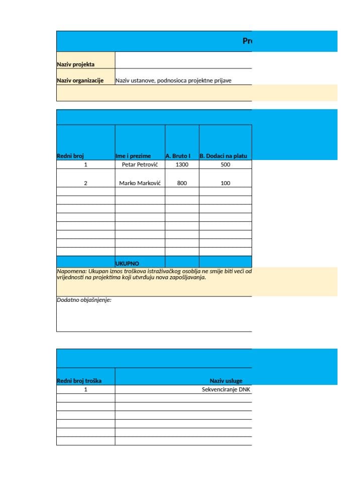 ФИНАНСИЈСКИ  - образац 2