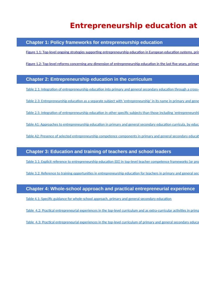 Ентрепренеурсхип_ед_ОпенДата_2025
