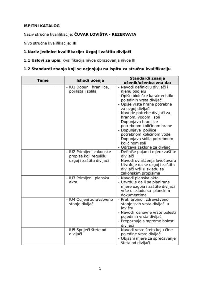 IK ČUVAR LOVIŠTA - REZERVATA