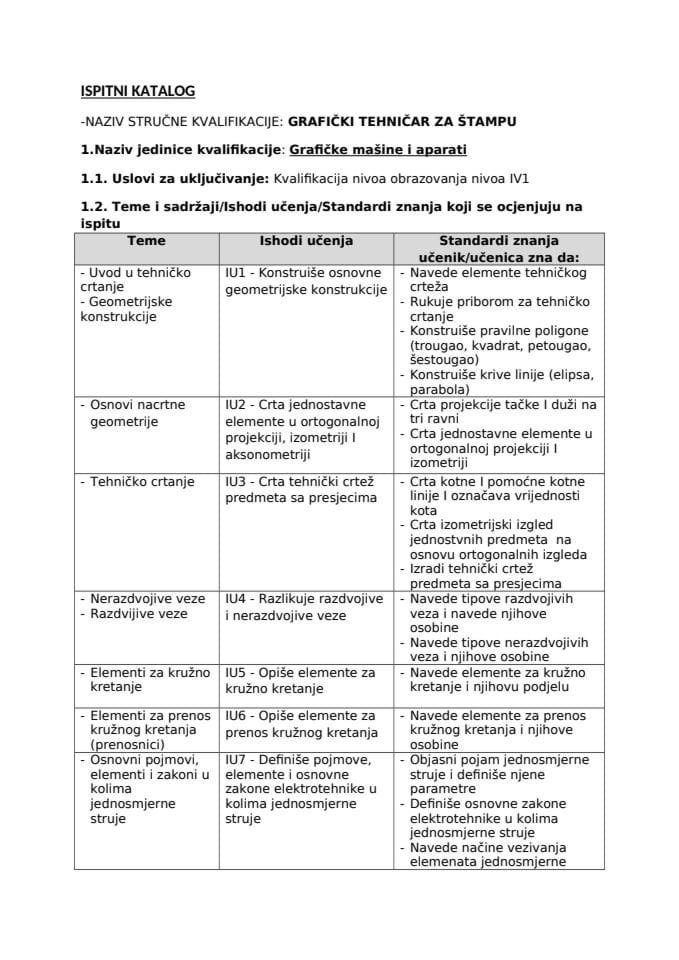 IK GRAFIČKI TEHNIČAR ZA ŠTAMPU