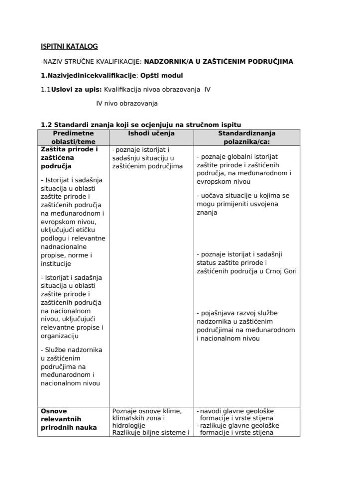IK NADZORNIKA U ZAŠTIĆENIM PODRUČJIMA