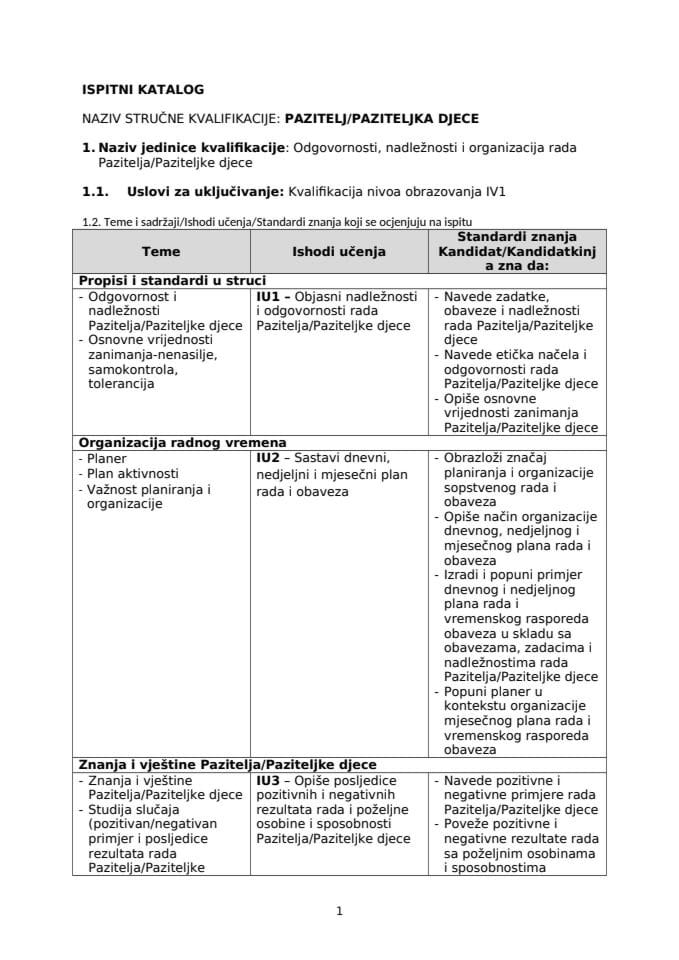 IK PAZITELJ DJECE