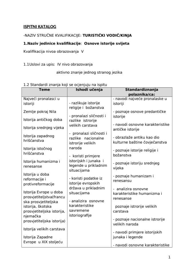 IK TURISTIČKI VODIČKINJA