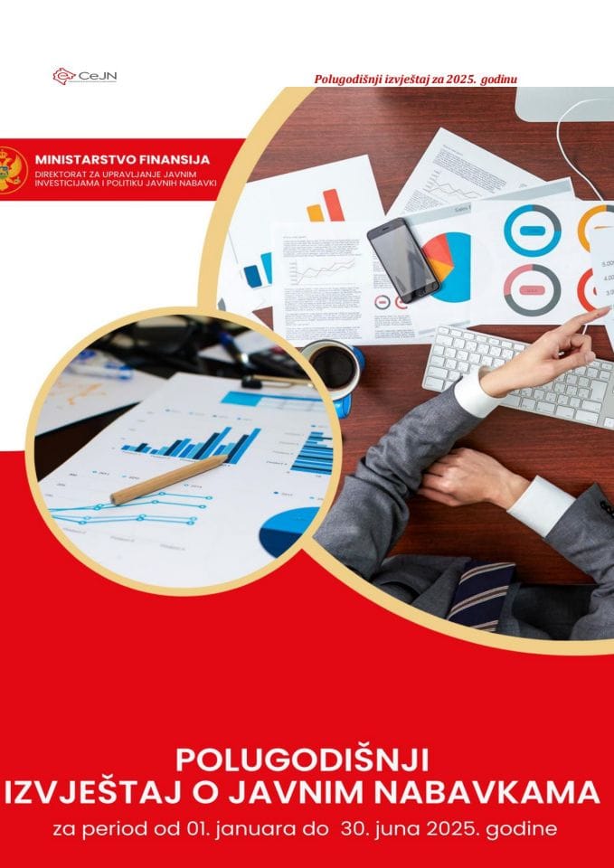 Polugodišnji izvještaj jan-jun 2025