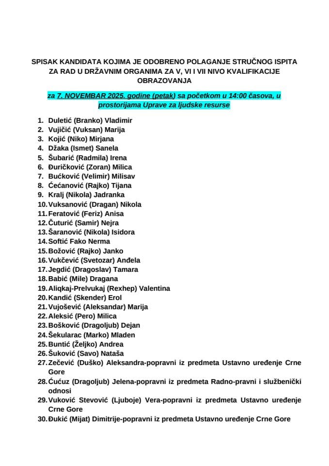 Списак кандидата  7. новембар  2025. године
