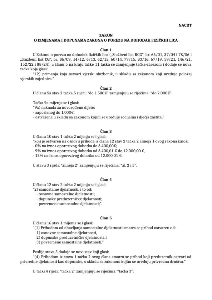 Nacrt zakona o izmjenama i dopunama Zakona o porezu na dohodak fizičkih lica