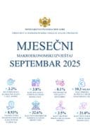 Mjesečni makroekonomski izvještaj - septembar 2025.