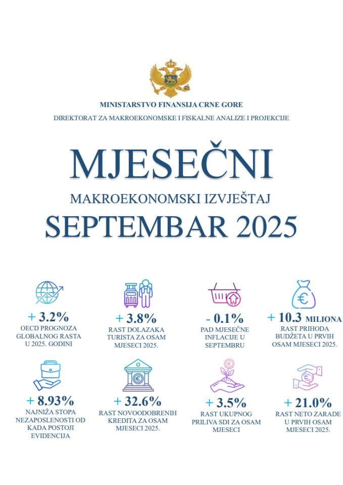 Mjesečni makroekonomski izvještaj - septembar 2025.