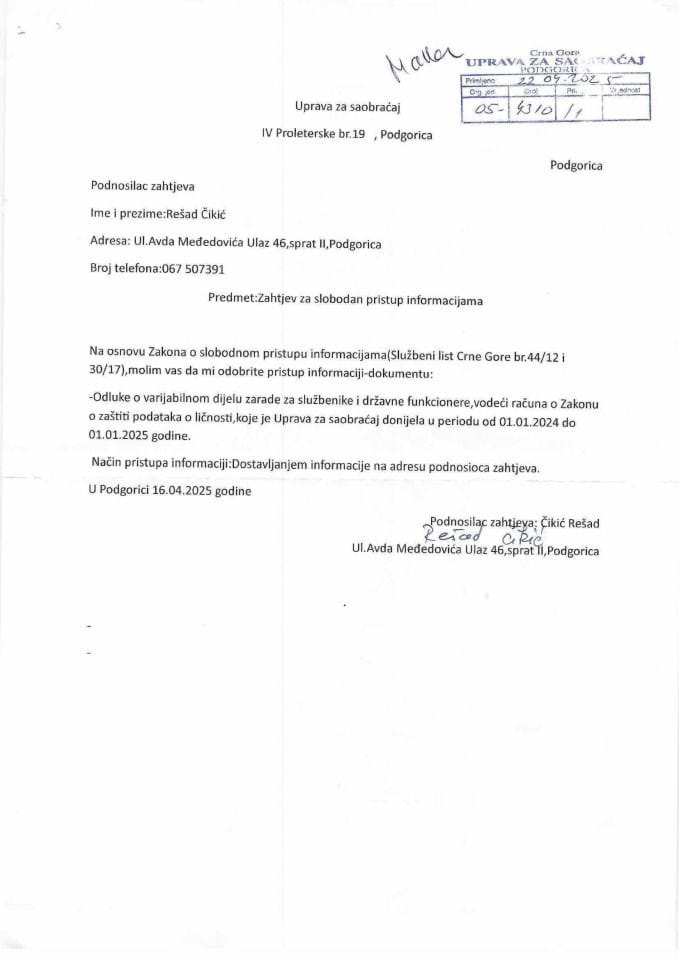 SPI Rešad Čikić 05 4310