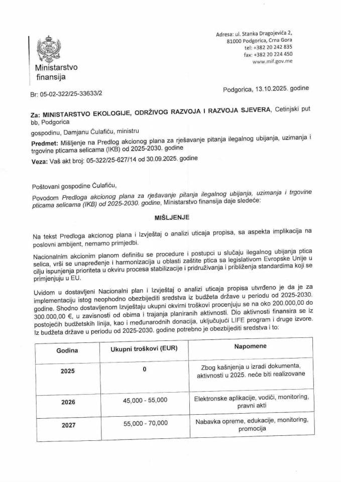 Mišljenje na Predlog akcionog plana za rješavanje pitanja ilegalnog ubijanja ptica selica