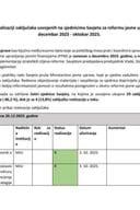 Информација о реализацији закључака усвојених на сједницима Савјета за реформу јавне управе