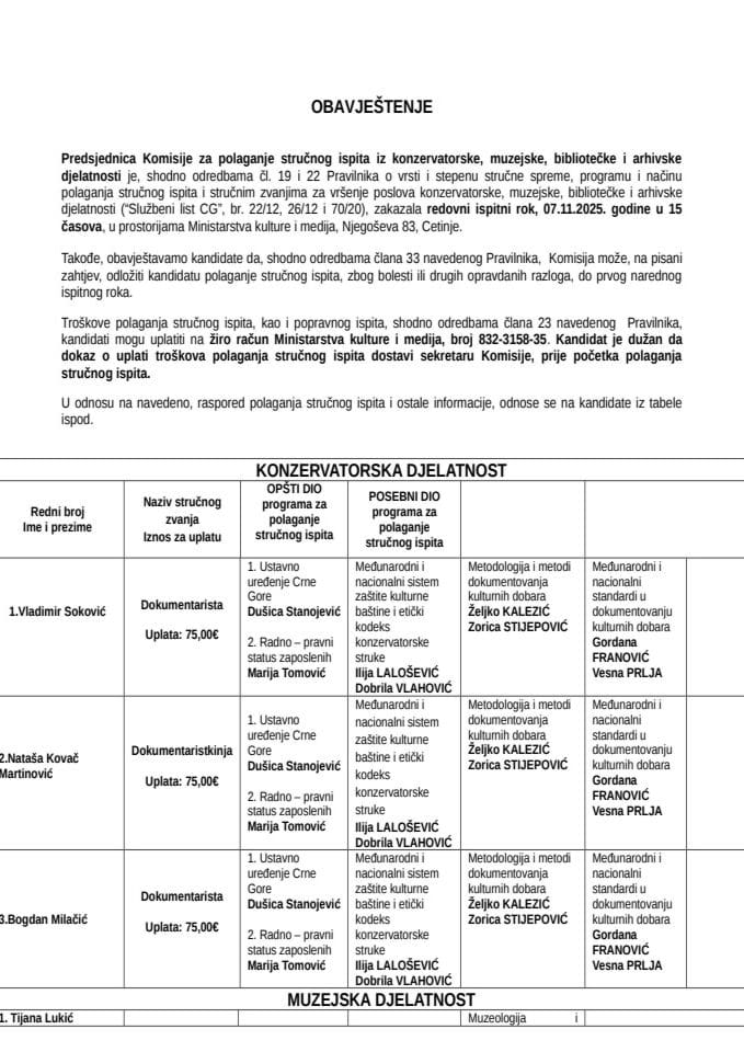 ОКТОБАРСКИ РОК Списак кандидата за полагање стручног испита 7.11.2025. г.