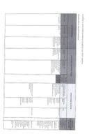 Izvještaj o sprovođenju plana integriteta za 2024. godinu Izvještaj o sprovođenju plana integriteta za 2024. godinu