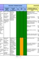 Plan_integriteta azurirana verzija Plan_integriteta azurirana verzija