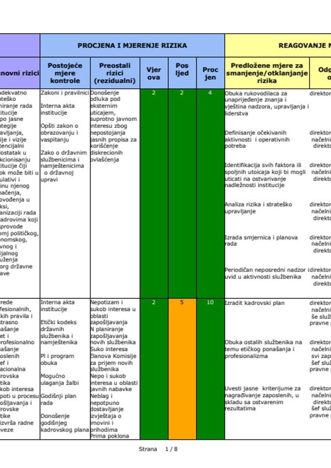 Plan_integriteta azurirana verzija