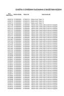 Izvještaj o izvršenim plaćanjima iz budžetskih rezervi za oktobar 2025. godine