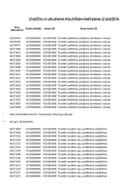 Izvještaj o uplatama političkim partijama iz budžeta Crne Gore za oktobar 2025. godine