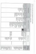 Извјештај о спровођењу Плана интегритета за 2024. годину