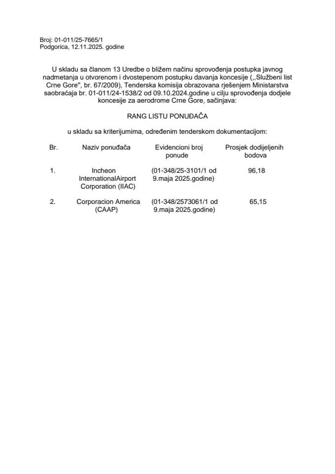 Rang lista ponuđača