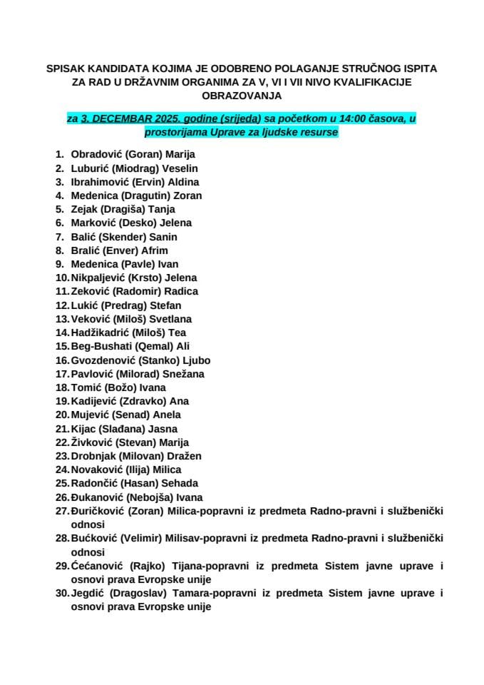 списак кандидата за 3. децембар  2025. године