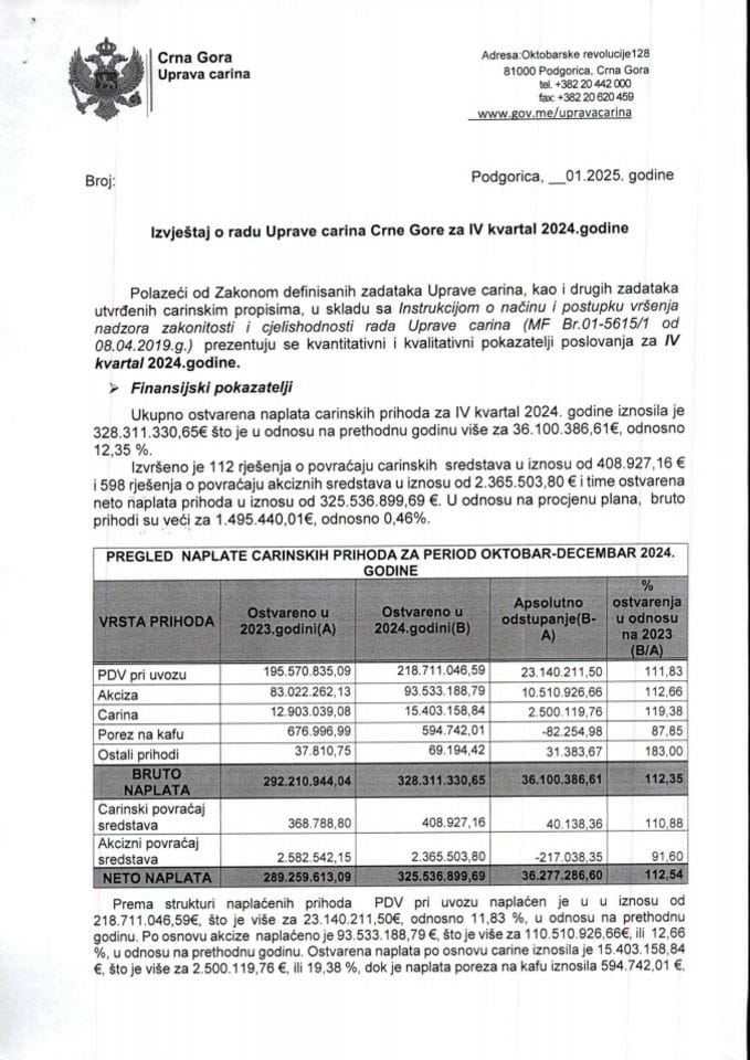 Izvještaj o radu UC  za IV kvartal 2024