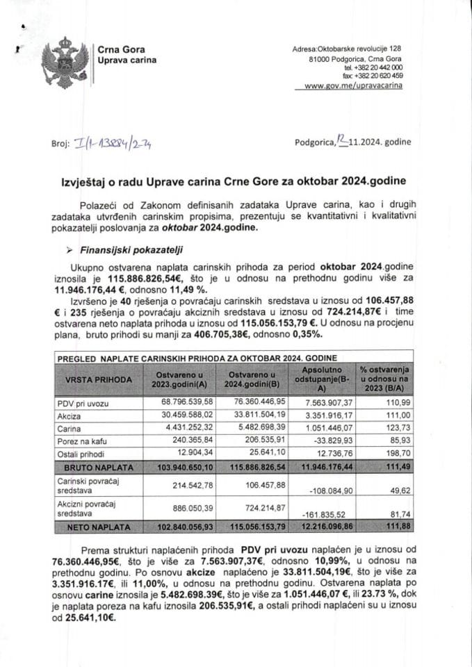 Izvještaj o radu UC  za oktobar 2024