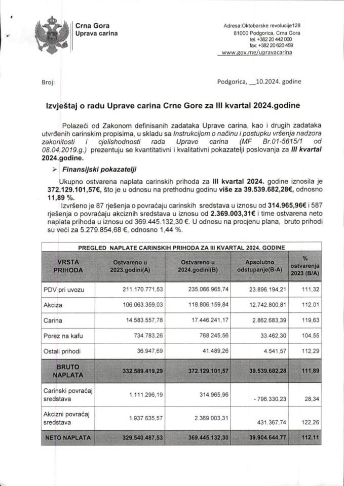 Izvještaj o radu UC III kvartal 2024