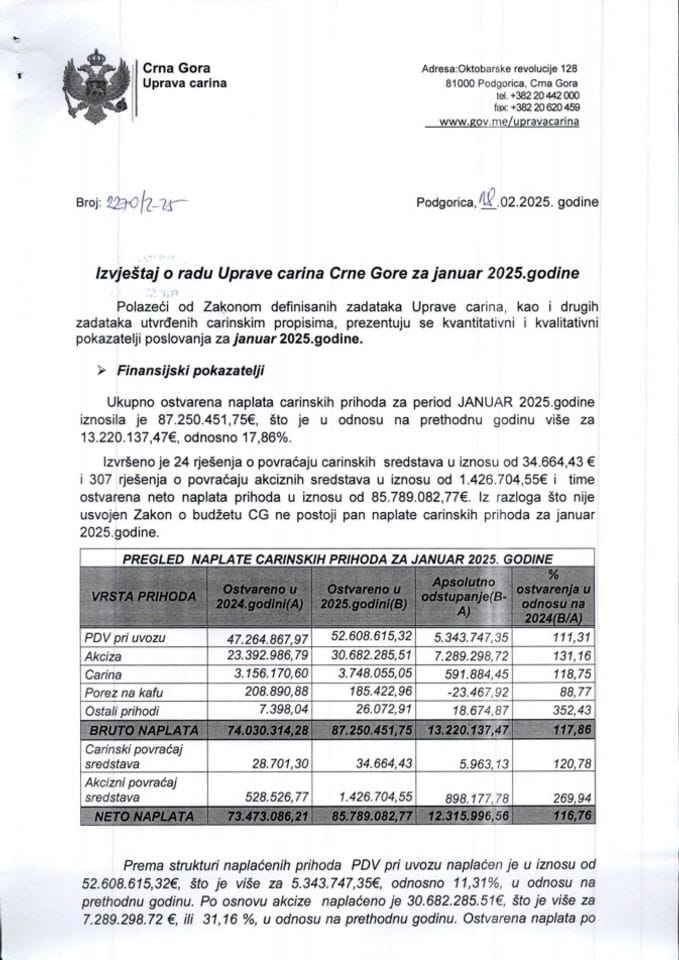 Izvještaj o radu UC za januar 2025