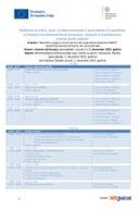 Агенда_Пљевља_Забљак_ПЦМ2_МНЕ