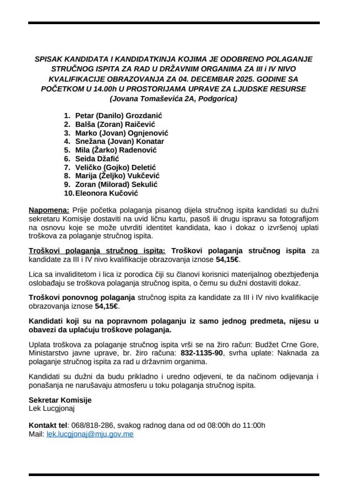 Списак кандидата 04.децембар 2025.године