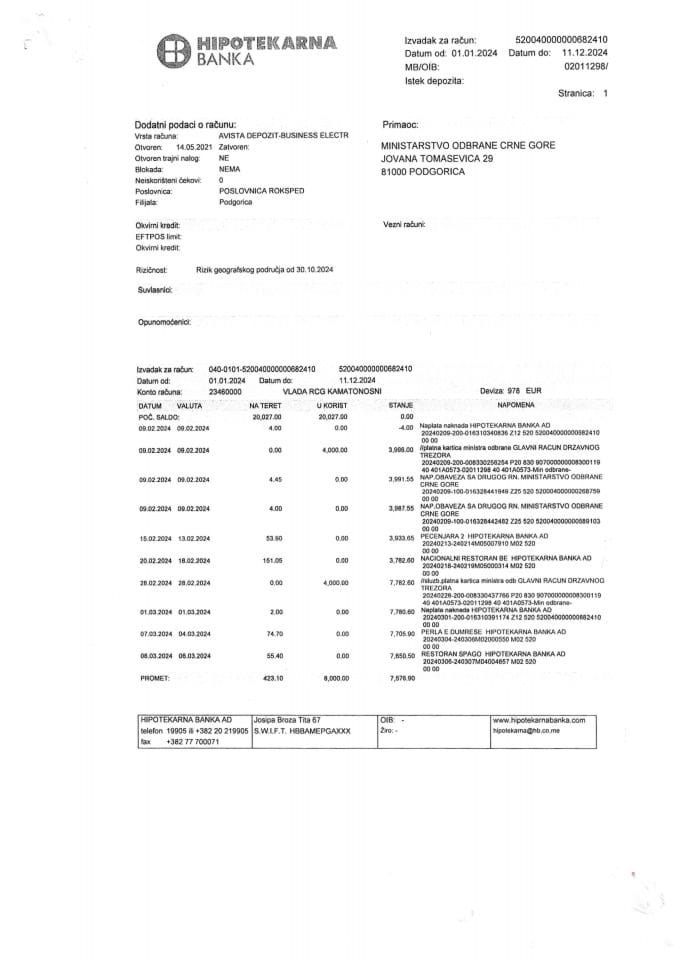 Инф. по Рјешењу УПИ број: 12-037/24-1227/4