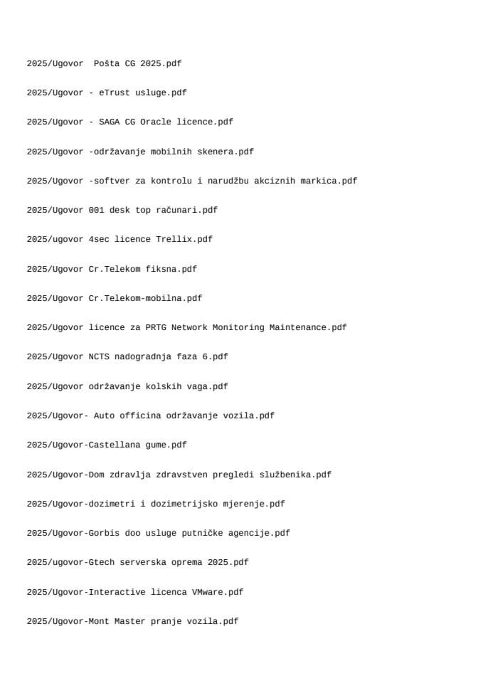 Ugovori 2025