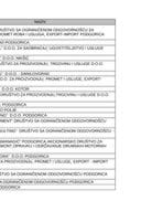 БИЈЕЛА ЛИСТА ПОРЕСКИХ ОБВЕЗНИКА - 30.09.2025.ГОДИНЕ