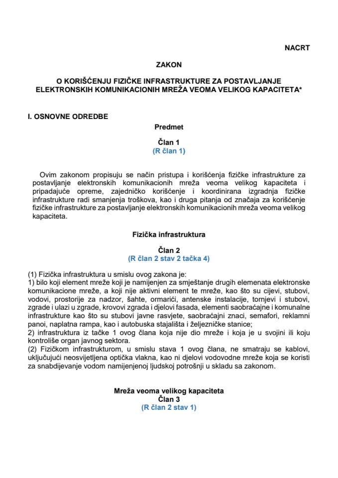 Nacrt Zakona o koriscenju fizicke infrastrukture... javna rasprava