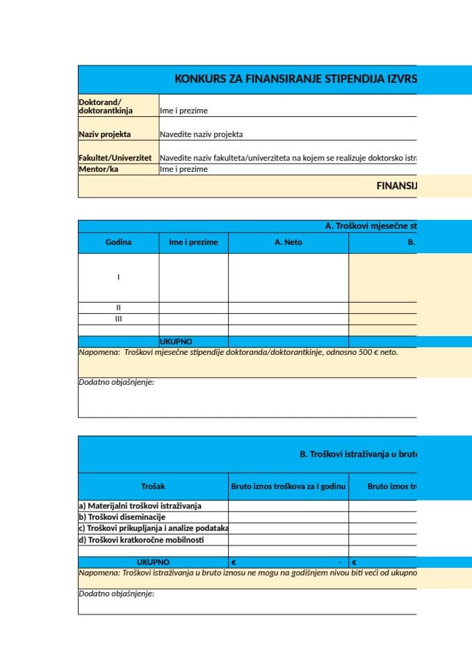 Финансијски план - ПхД иностранство