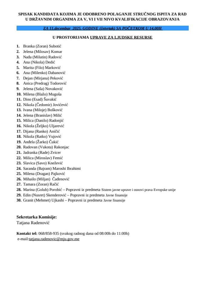 Списак-кандидата-11-децембар-2025.