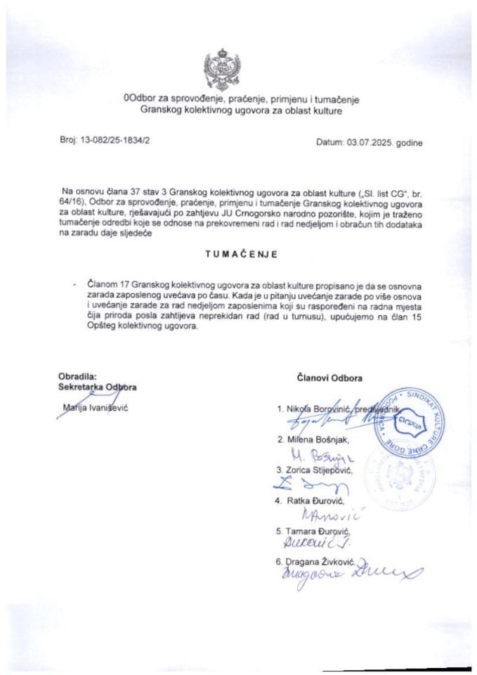 JU Crnogorsko narodno pozoriste