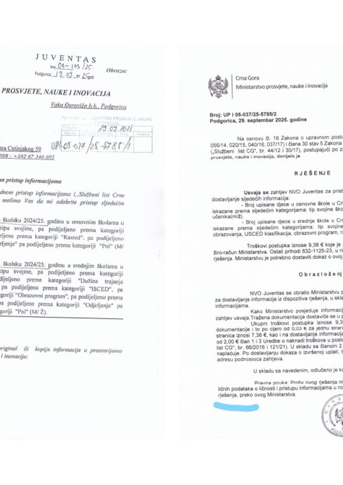 Zahtjev i rješenje - broj upisane djece u osnovne i srednje škole u CG u školskoj 2024/2025. godini