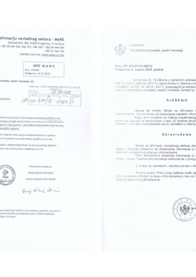 Zahtjev i rješenje - kopija inicijativa za inspekcijski nadzor u JU Srednja stručna škola Cetinje