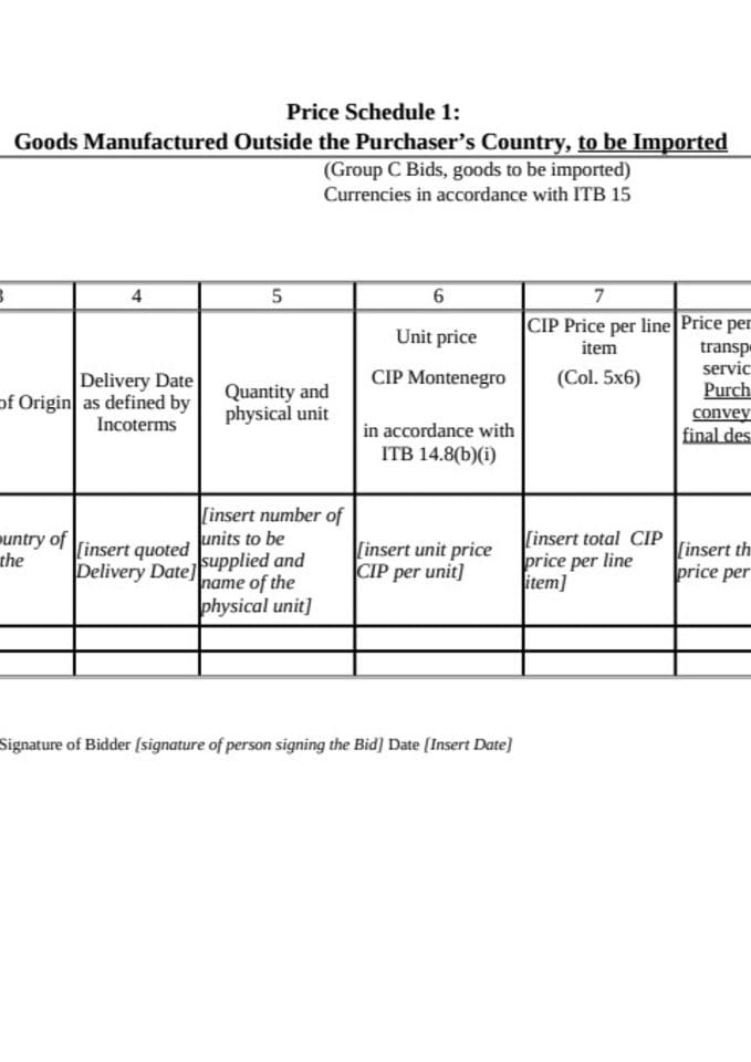 Section IV- Price schedules