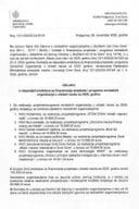 Odluka o  raspodjeli sredstava za finansiranje projekata i programa nevladinih organizacija u oblasti nauke za 2025. godinu