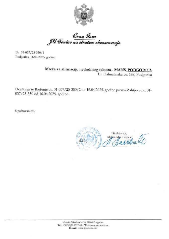 rješenje MANS april br. 350 -2025