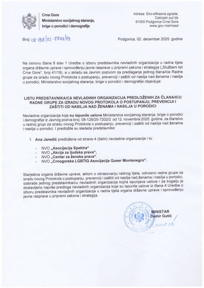 Листа представника НВО предложених за члана/ицу Радне групе за израду новог Протокола о поступању, превенцији и заштити од насиља над женама и насиља у породици