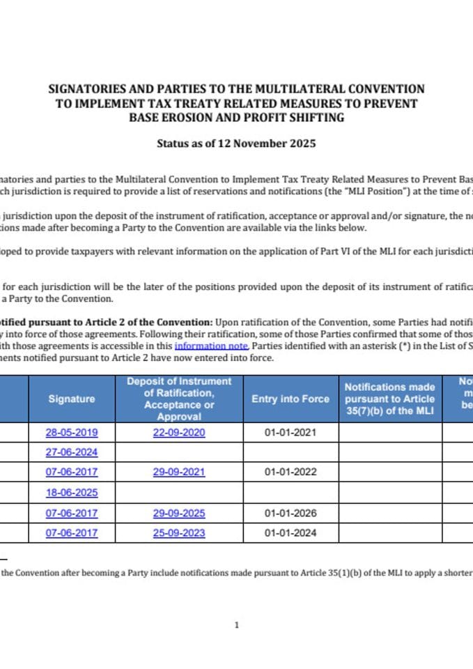 Popis zemalja potpisnica MLI konvencije