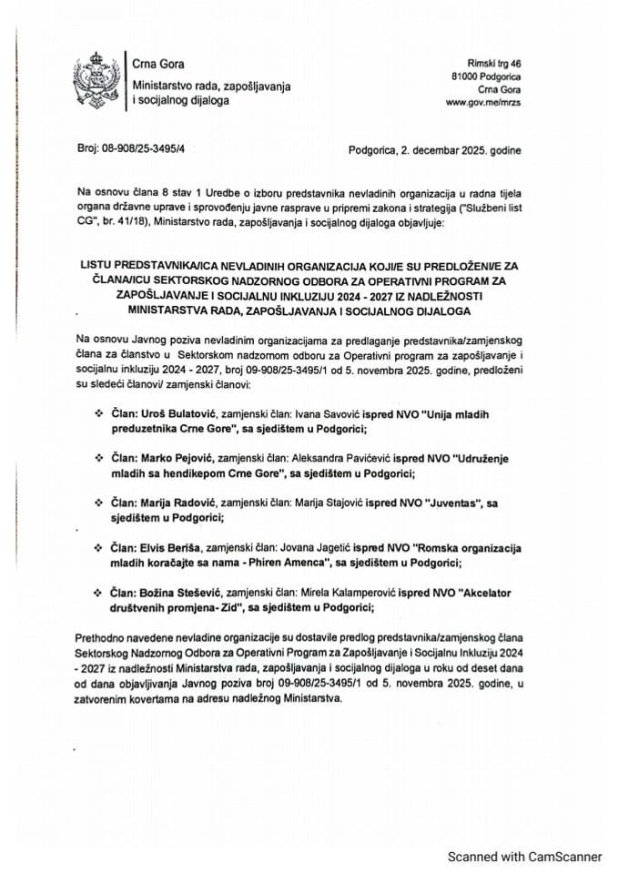 Lista nominovanih članova NVO za SMC OP ESI 2024 2027