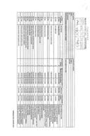 Информација по Рјешењу УПИ број:12-037/25-902/4