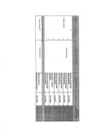 Инф. по рјешењу УПИ број:12-037/25-855/3