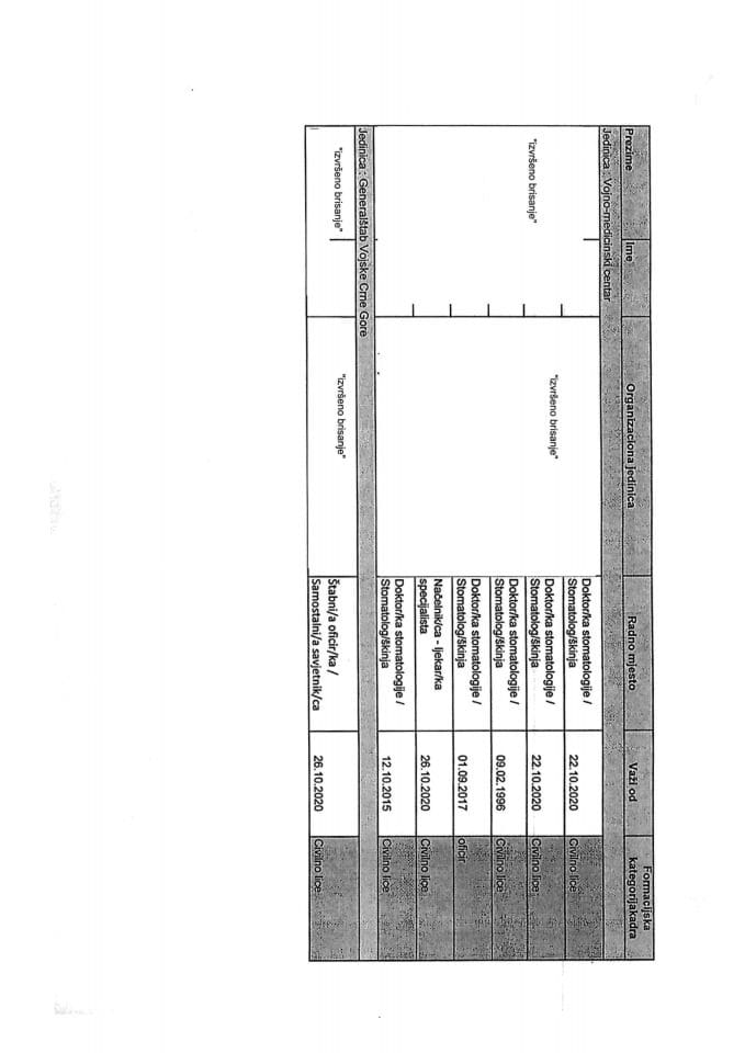 Инф. по рјешењу УПИ број:12-037/25-855/3