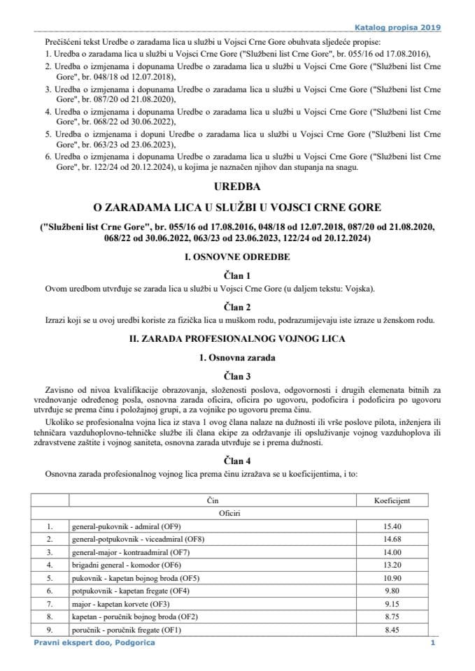 Uredba o zaradama lica u službi u Vojsci Crne Gore